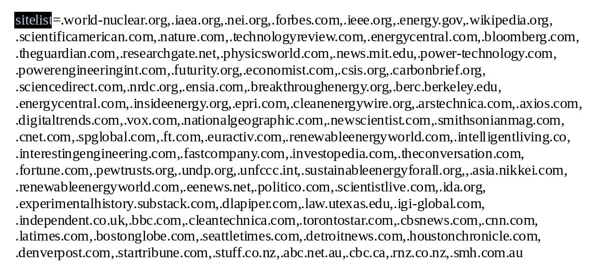 A parsed list of sites from this process, including world-nuclear.org, iaea.org, nei.org, and forbes.com